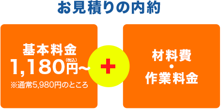 お見積りの内約